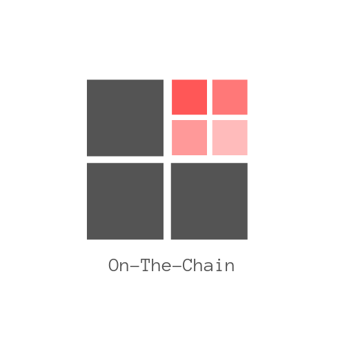 On-The-Chain
